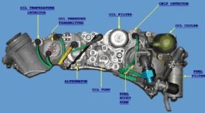 T700 Engine - Accessory Section Module